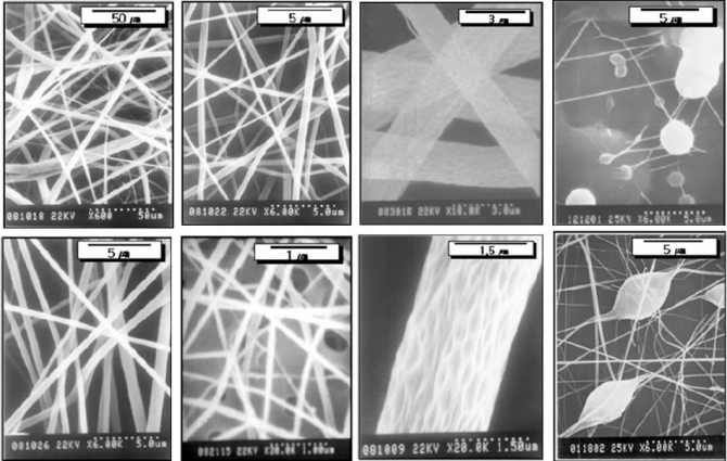 Influence of a mixing solvent with tetrahydrofuran and N,N-dimethylformamide on electrospun poly(vinyl chloride) nonwoven mats
