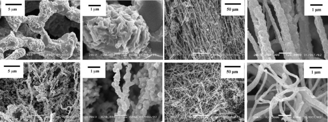 Preparation and morphology of palladium oxide fibers via electrospinning