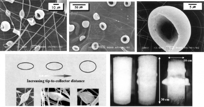 The change of bead morphology formed on electrospun polystyrene fibers