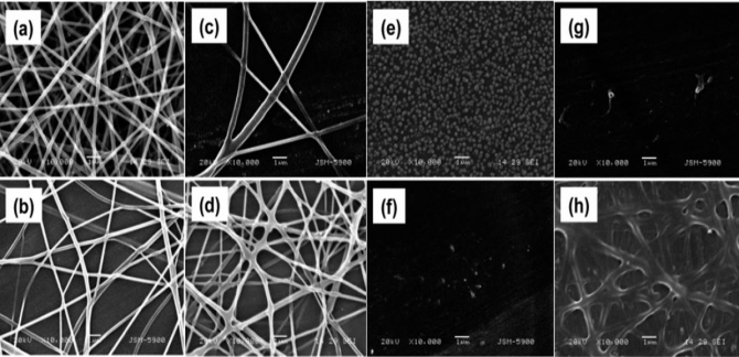 Amphiphilic Poly(vinyl alcohol) Hybrids and Electrospun Nanofibers Incorporating Polyhedral Oligosilsesquioxane